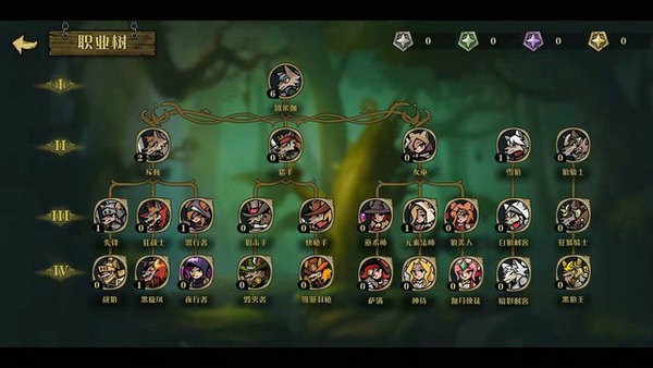 狼人烏托邦最新版下載