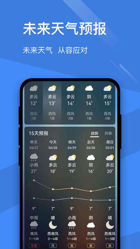 卓越天氣預報最新版下載