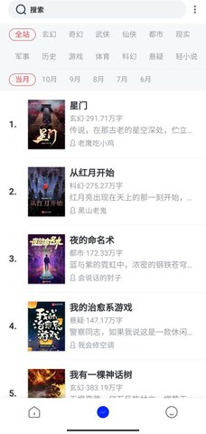 全網小說免費閱讀手機版下載